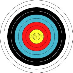 WA pálya – 40 cm - teremíjász lőlap